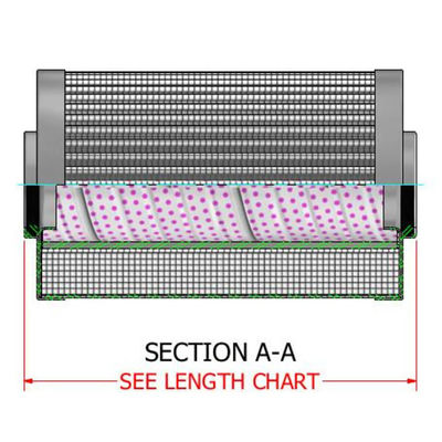 HC9730FCP10Z Thiết bị tinh chế dầu của nhà máy điện gió