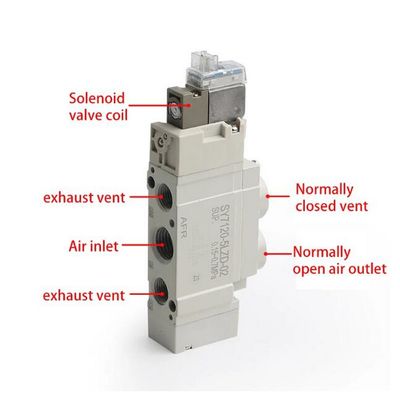SY7220-5LZD-02 Port Size 1/4 SMC Solenoid Valve DC24V 2 vị trí Double