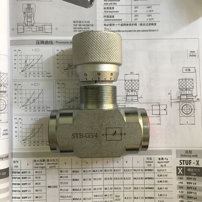 Van đẩy chính xác với quy mô STB-G1/4 STB-G3/8 STB-G3/4 STB-G1 Van đẩy thủy lực
