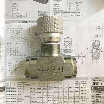 Tìm ra van điều khiển thủy lực hoàn hảo cho STB-G3/4