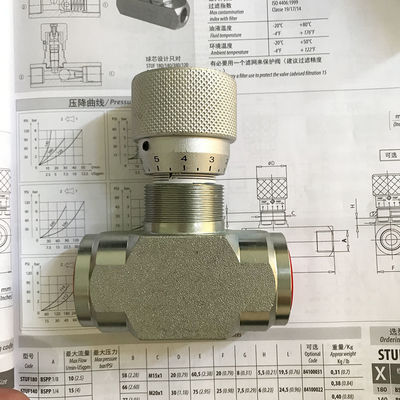 Tối ưu hóa hiệu suất lọc bằng van thủy lực STB-G1/4