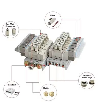 5-Port Valve SMC Valve điện tử SY3220-5LZD-C6 SY3220-6LZD-C6