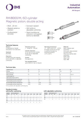 RM/8012/M/150 ISO Series Roundline Piston Pneumatic Cylinder NORGREN Khí nén Thiết kế bền