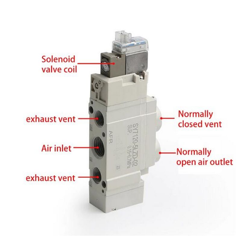 SMC SY7220-5LZD-C4 2 Ventil điện tử khí nén hai vị trí DC24V Kích thước cổng Ø4