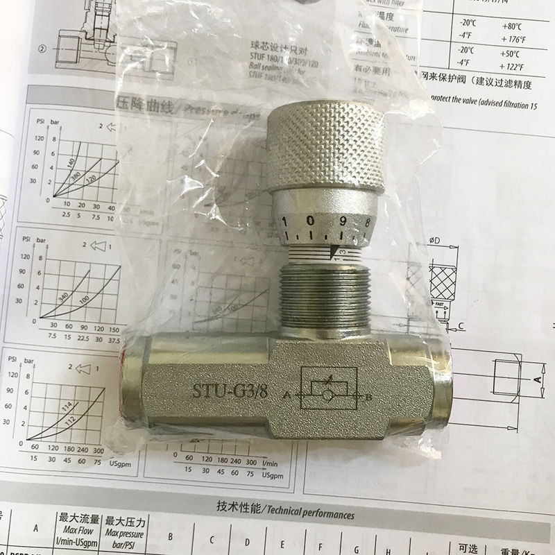 STU-G3/4 STU-NTP3/4 6-inch chính xác van kiểm soát dòng chảy van khí trục
